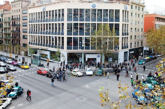 Concesionario VW Barcelona